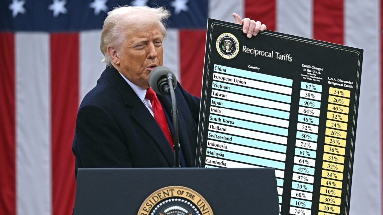 Majority of Americans disapprove of how Trump is handling tariffs: ABC/Post/Ipsos poll