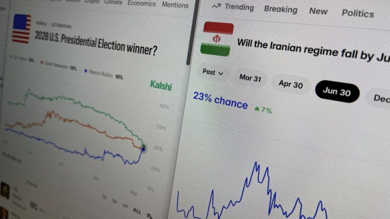 With boom in prediction markets, some lawmakers worry about how to police themselves : NPR