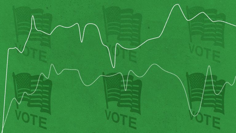 Campaign staffers profit from betting on their own candidates : NPR